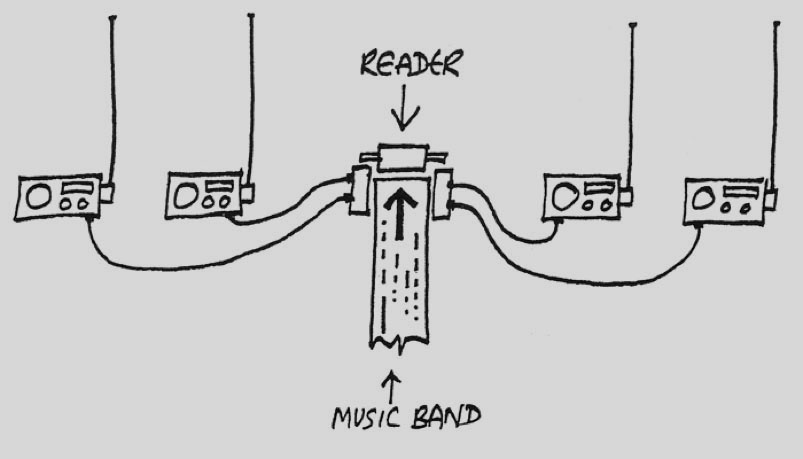 Piece for Four Radios